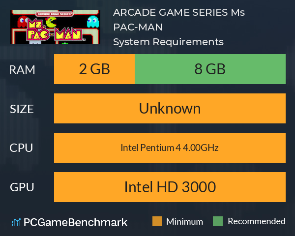 ARCADE GAME SERIES: Ms. PAC-MAN System Requirements PC Graph - Can I Run ARCADE GAME SERIES: Ms. PAC-MAN