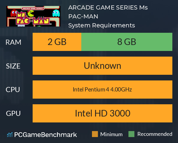 ARCADE GAME SERIES: PAC-MAN