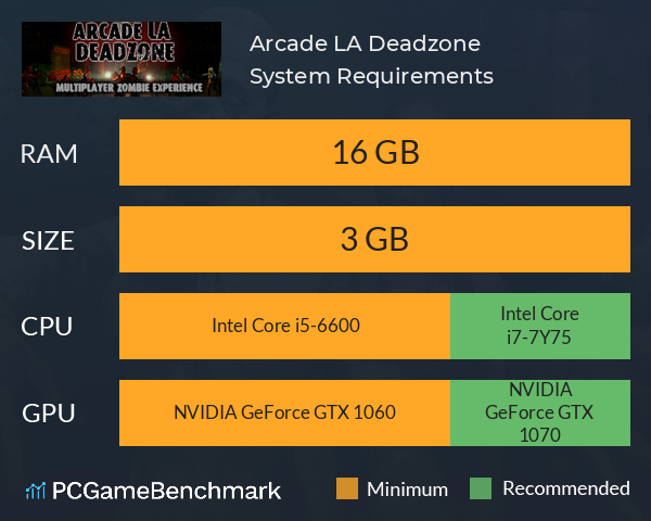 Arcade LA Deadzone System Requirements PC Graph - Can I Run Arcade LA Deadzone