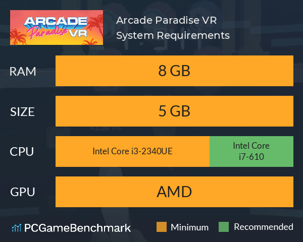 Arcade Paradise VR System Requirements PC Graph - Can I Run Arcade Paradise VR Arcade Paradise VR System Requirements PC Graph - Can I Run Arcade Paradise VR