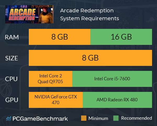 Arcade Redemption System Requirements PC Graph - Can I Run Arcade Redemption Arcade Redemption System Requirements PC Graph - Can I Run Arcade Redemption