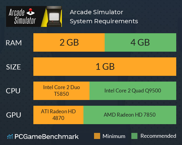 Arcade Simulator System Requirements PC Graph - Can I Run Arcade Simulator Arcade Simulator System Requirements PC Graph - Can I Run Arcade Simulator