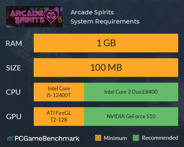 Arcade Spirits System Requirements PC Graph - Can I Run Arcade Spirits Arcade Spirits System Requirements PC Graph - Can I Run Arcade Spirits