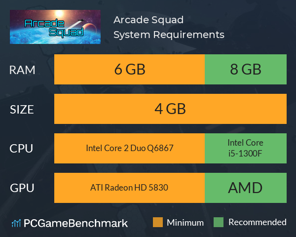Arcade Squad System Requirements PC Graph - Can I Run Arcade Squad Arcade Squad System Requirements PC Graph - Can I Run Arcade Squad