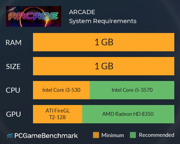 ARCADE System Requirements PC Graph - Can I Run ARCADE ARCADE System Requirements PC Graph - Can I Run ARCADE
