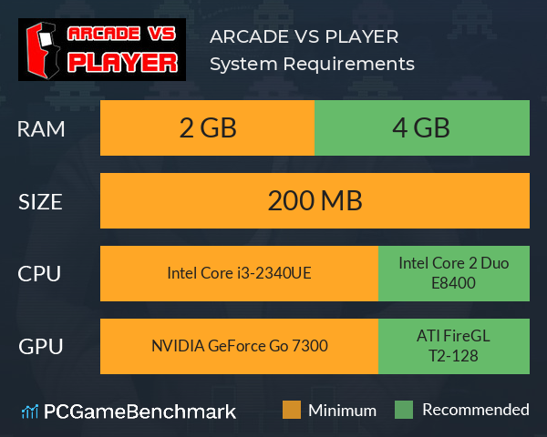 ARCADE VS PLAYER System Requirements PC Graph - Can I Run ARCADE VS PLAYER