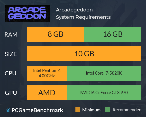 Arcadegeddon System Requirements PC Graph - Can I Run Arcadegeddon