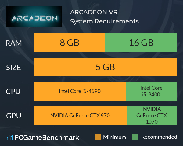 ARCADEON VR System Requirements PC Graph - Can I Run ARCADEON VR ARCADEON VR System Requirements PC Graph - Can I Run ARCADEON VR