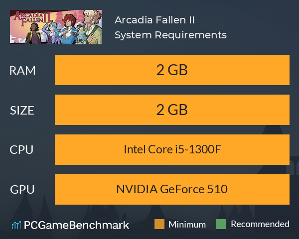 Arcadia Fallen II System Requirements PC Graph - Can I Run Arcadia Fallen II Arcadia Fallen II System Requirements PC Graph - Can I Run Arcadia Fallen II
