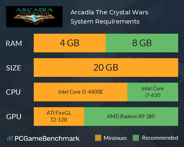 Arcadia: The Crystal Wars System Requirements PC Graph - Can I Run Arcadia: The Crystal Wars Arcadia: The Crystal Wars System Requirements PC Graph - Can I Run Arcadia: The Crystal Wars