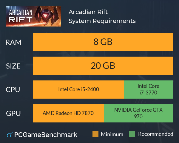 Arcadian Rift System Requirements PC Graph - Can I Run Arcadian Rift Arcadian Rift System Requirements PC Graph - Can I Run Arcadian Rift