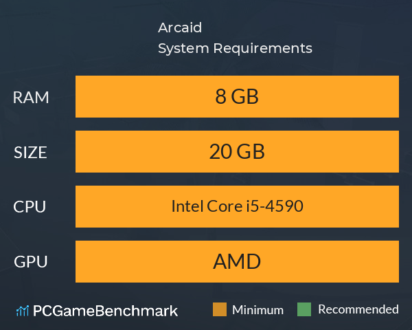 Arcaid System Requirements PC Graph - Can I Run Arcaid Arcaid System Requirements PC Graph - Can I Run Arcaid