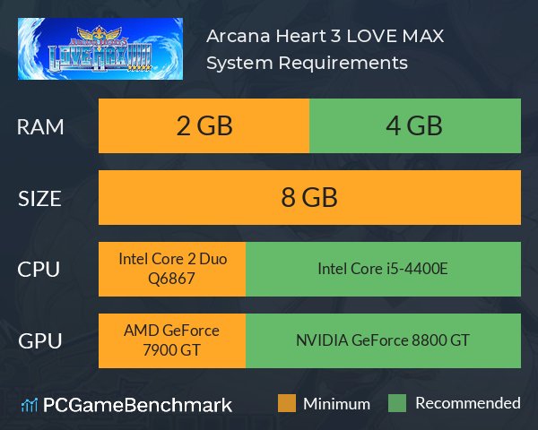 Arcana Heart 3 LOVE MAX!!!!! System Requirements PC Graph - Can I Run Arcana Heart 3 LOVE MAX!!!!! Arcana Heart 3 LOVE MAX!!!!! System Requirements PC Graph - Can I Run Arcana Heart 3 LOVE MAX!!!!!
