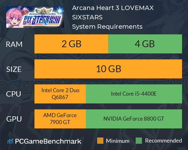 Arcana Heart 3 LOVEMAX SIXSTARS!!!!!! System Requirements PC Graph - Can I Run Arcana Heart 3 LOVEMAX SIXSTARS!!!!!! Arcana Heart 3 LOVEMAX SIXSTARS!!!!!! System Requirements PC Graph - Can I Run Arcana Heart 3 LOVEMAX SIXSTARS!!!!!!