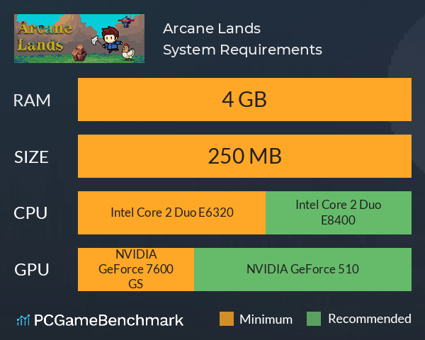 Arcane Lands System Requirements PC Graph - Can I Run Arcane Lands Arcane Lands System Requirements PC Graph - Can I Run Arcane Lands