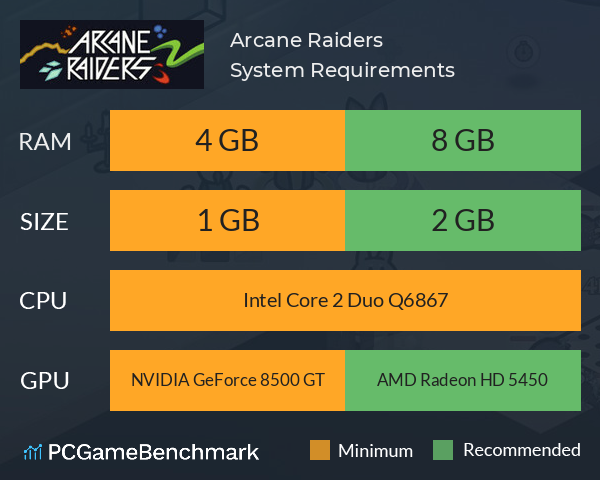 Arcane Raiders System Requirements PC Graph - Can I Run Arcane Raiders Arcane Raiders System Requirements PC Graph - Can I Run Arcane Raiders