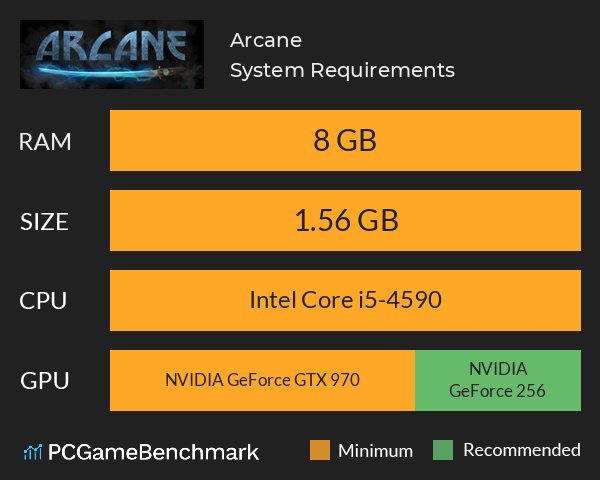 Arcane System Requirements PC Graph - Can I Run Arcane