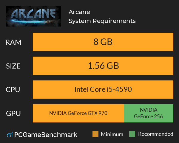 Arcane System Requirements PC Graph - Can I Run Arcane Arcane System Requirements PC Graph - Can I Run Arcane