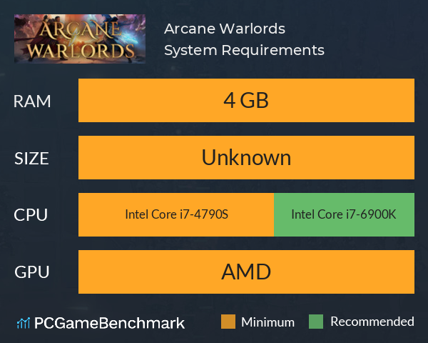 Arcane Warlords System Requirements PC Graph - Can I Run Arcane Warlords