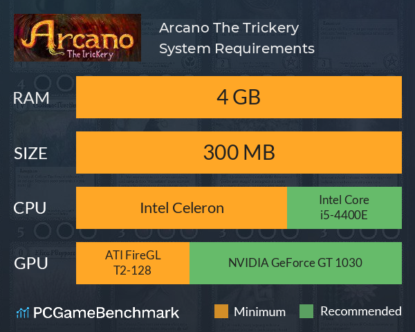 Arcano: The Trickery System Requirements PC Graph - Can I Run Arcano: The Trickery