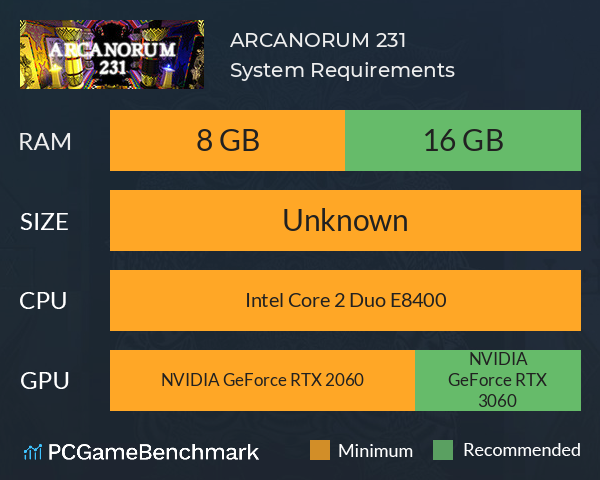 ARCANORUM 231 System Requirements PC Graph - Can I Run ARCANORUM 231 ARCANORUM 231 System Requirements PC Graph - Can I Run ARCANORUM 231