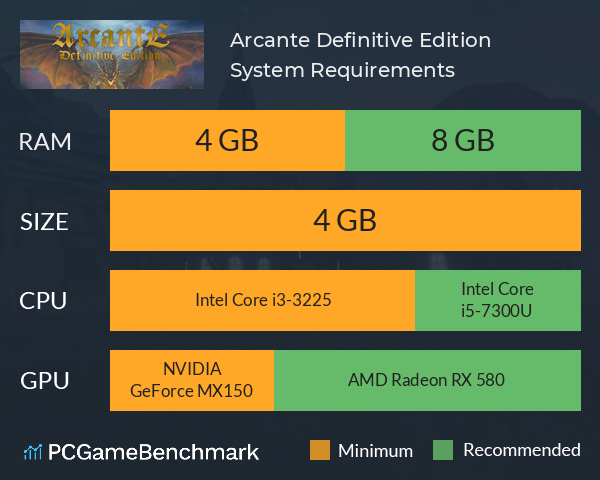 Arcante: Definitive Edition System Requirements PC Graph - Can I Run Arcante: Definitive Edition