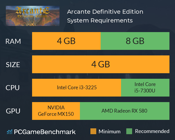 Arcante: Definitive Edition System Requirements PC Graph - Can I Run Arcante: Definitive Edition Arcante: Definitive Edition System Requirements PC Graph - Can I Run Arcante: Definitive Edition