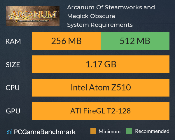 Arcanum: Of Steamworks and Magick Obscura System Requirements PC Graph - Can I Run Arcanum: Of Steamworks and Magick Obscura