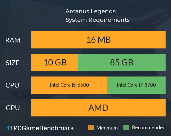 Arcanus Legends System Requirements PC Graph - Can I Run Arcanus Legends Arcanus Legends System Requirements PC Graph - Can I Run Arcanus Legends