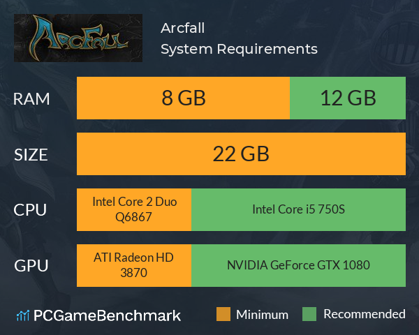 Arcfall System Requirements PC Graph - Can I Run Arcfall