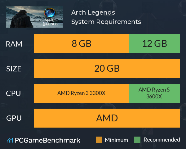 Arch Legends System Requirements PC Graph - Can I Run Arch Legends Arch Legends System Requirements PC Graph - Can I Run Arch Legends