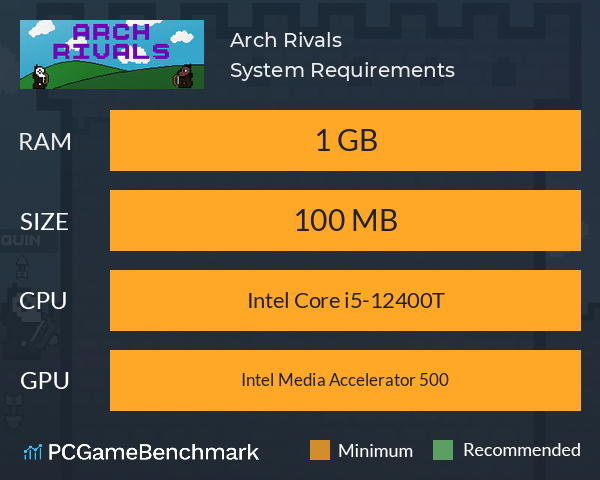 Arch Rivals System Requirements PC Graph - Can I Run Arch Rivals Arch Rivals System Requirements PC Graph - Can I Run Arch Rivals