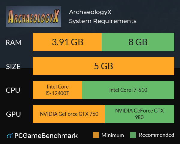 ArchaeologyX System Requirements PC Graph - Can I Run ArchaeologyX