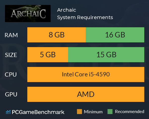 Archaic System Requirements PC Graph - Can I Run Archaic Archaic System Requirements PC Graph - Can I Run Archaic