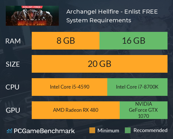 Archangel: Hellfire - Enlist FREE System Requirements PC Graph - Can I Run Archangel: Hellfire - Enlist FREE