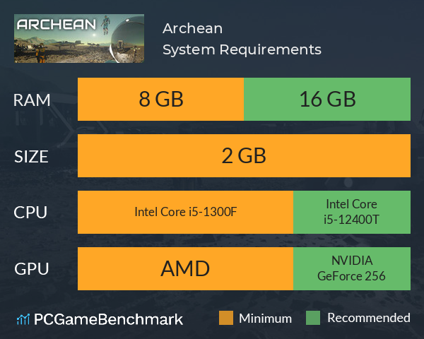 Archean System Requirements PC Graph - Can I Run Archean