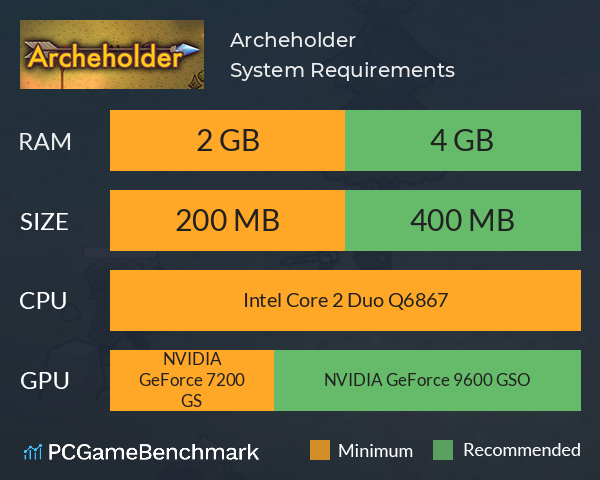 Archeholder System Requirements PC Graph - Can I Run Archeholder