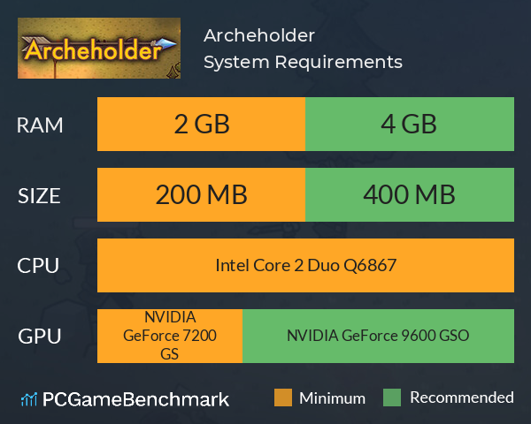 Archeholder System Requirements PC Graph - Can I Run Archeholder Archeholder System Requirements PC Graph - Can I Run Archeholder