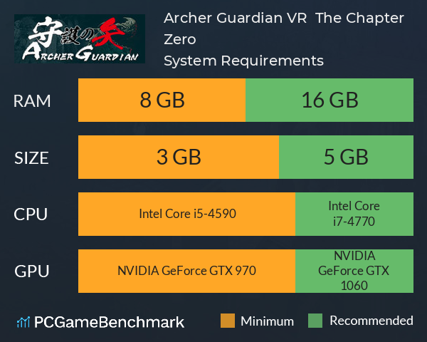 Archer Guardian VR : The Chapter Zero System Requirements PC Graph - Can I Run Archer Guardian VR : The Chapter Zero Archer Guardian VR : The Chapter Zero System Requirements PC Graph - Can I Run Archer Guardian VR : The Chapter Zero