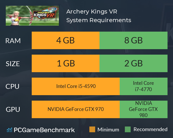 Archery Kings VR System Requirements PC Graph - Can I Run Archery Kings VR