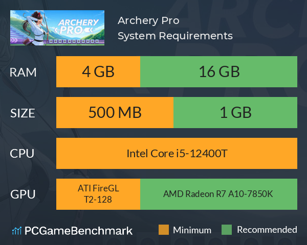 Archery Pro System Requirements PC Graph - Can I Run Archery Pro Archery Pro System Requirements PC Graph - Can I Run Archery Pro