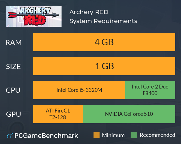 Archery RED System Requirements PC Graph - Can I Run Archery RED