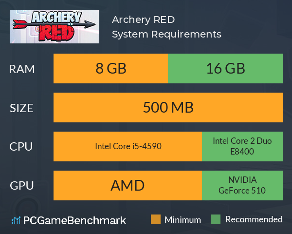 Archery RED System Requirements PC Graph - Can I Run Archery RED