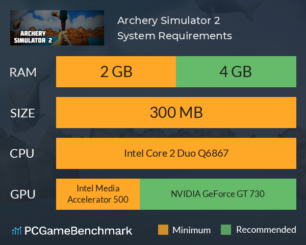 Archery Simulator 2 System Requirements PC Graph - Can I Run Archery Simulator 2