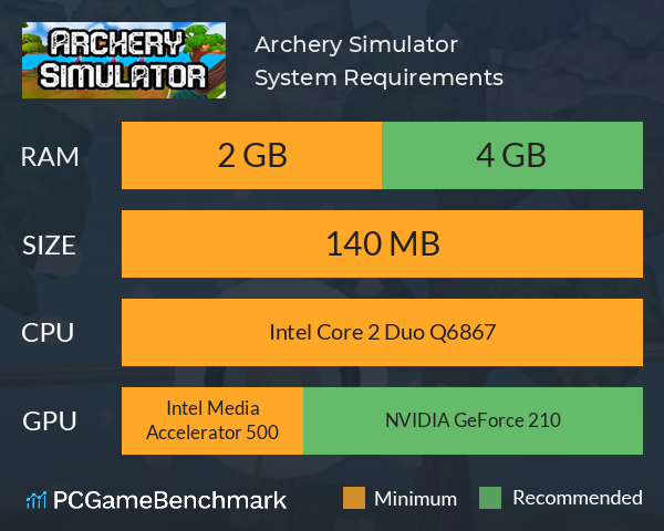 Archery Simulator System Requirements PC Graph - Can I Run Archery Simulator Archery Simulator System Requirements PC Graph - Can I Run Archery Simulator