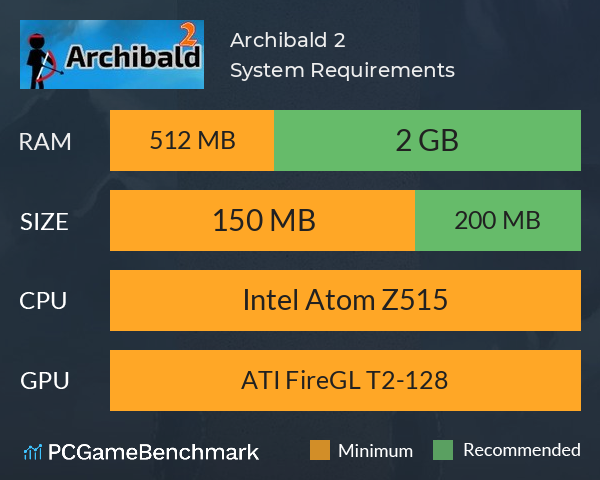 Archibald 2 System Requirements PC Graph - Can I Run Archibald 2