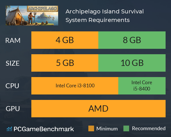 Archipelago: Island Survival System Requirements PC Graph - Can I Run Archipelago: Island Survival