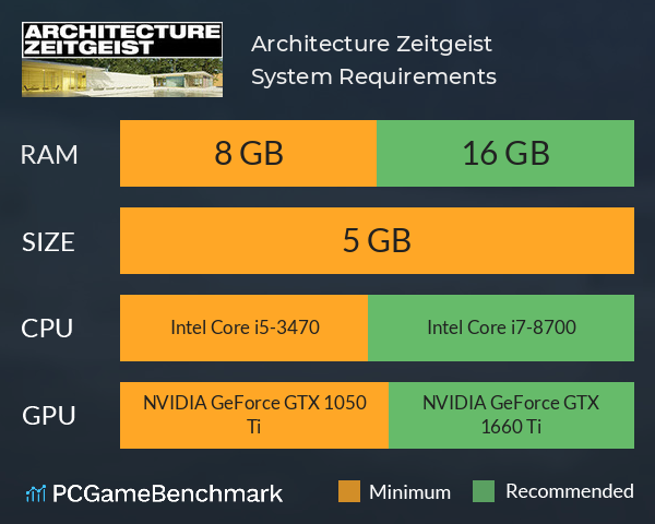 Architecture Zeitgeist System Requirements PC Graph - Can I Run Architecture Zeitgeist Architecture Zeitgeist System Requirements PC Graph - Can I Run Architecture Zeitgeist
