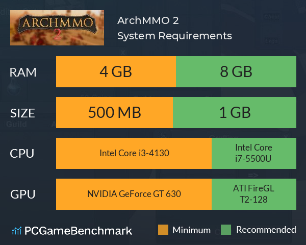 ArchMMO 2 System Requirements PC Graph - Can I Run ArchMMO 2 ArchMMO 2 System Requirements PC Graph - Can I Run ArchMMO 2