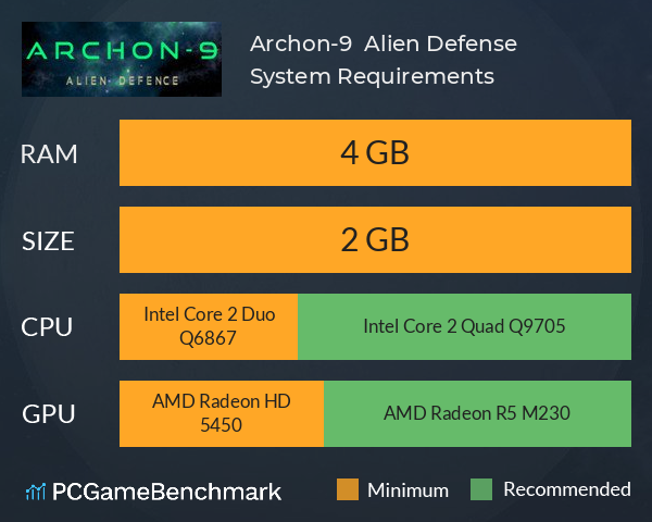 Archon-9 : Alien Defense System Requirements PC Graph - Can I Run Archon-9 : Alien Defense